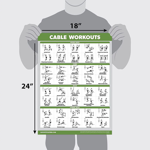 Quickfit 10 Pack - Exercise Workout Poster Set - Cable Machine, Dumbbell, Suspension, Kettlebell, Resistance Bands, Stretching, Bodyweight, Barbell, Yoga Poses, Exercise Ball Sporting Goods > Exercise & Fitness > Yoga & Pilates > Pilates Machines QuickFit   